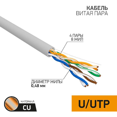Кабель витая пара U/UTP кат.5E 4х2х24AWG CU медь 100МГц PVC сер. (уп.50м) PROCONNECT 01-0052-50